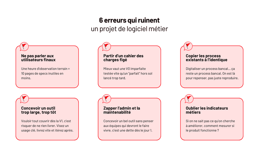 Logiciel métier : Définition, cas concrets, pièges à éviter