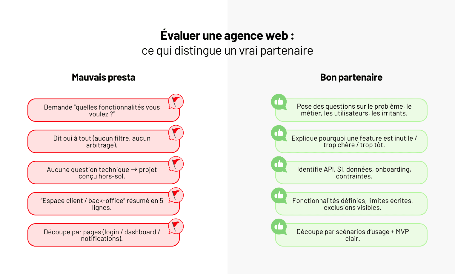 Comment choisir une agence de développement web ?