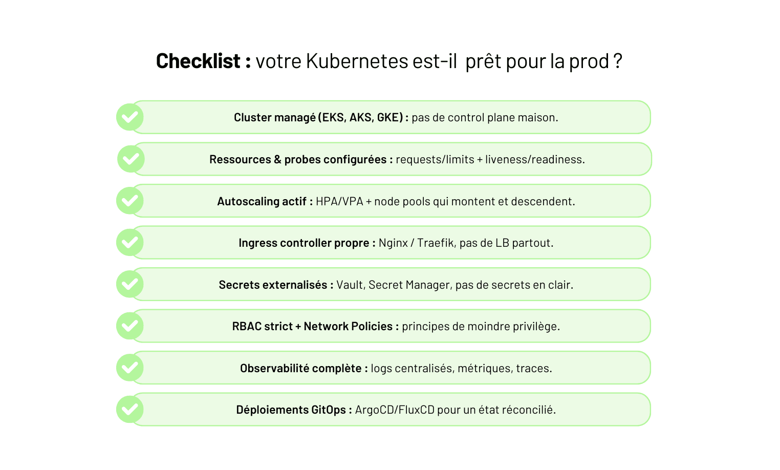 Kubernetes : c’est quoi, à quoi ça sert, et quand (ne pas) l’utiliser ?